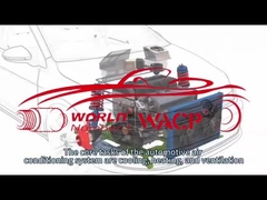 Funktionsprinzip des Automobil-Klimaanlage-Kompressors